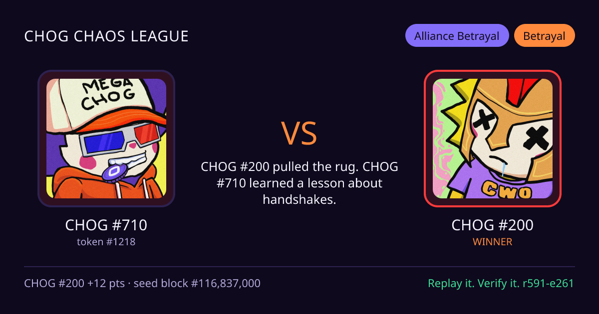 Highlight card: CHOG #710 versus CHOG #200