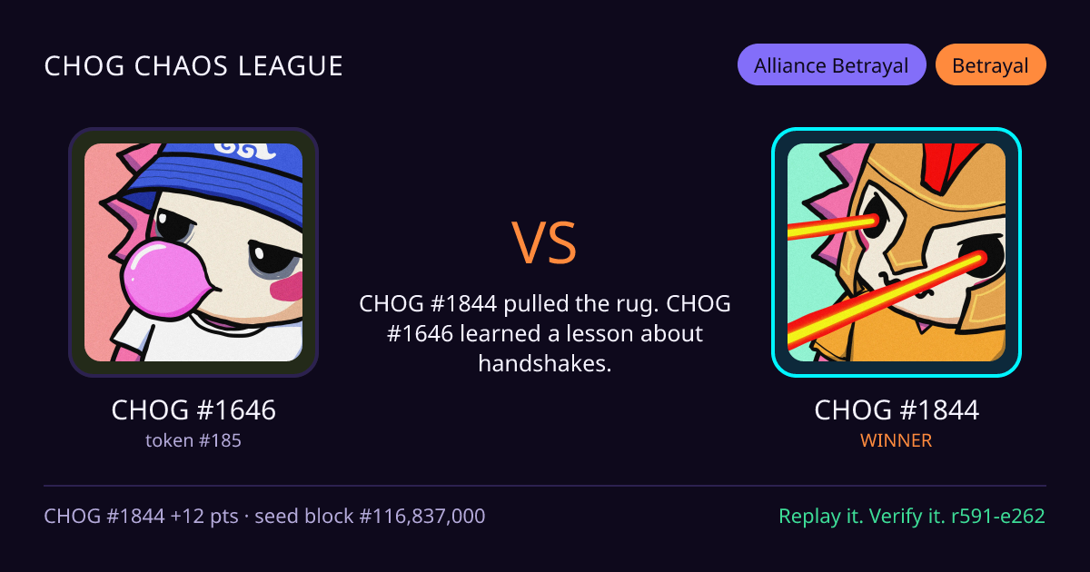 Highlight card: CHOG #1646 versus CHOG #1844