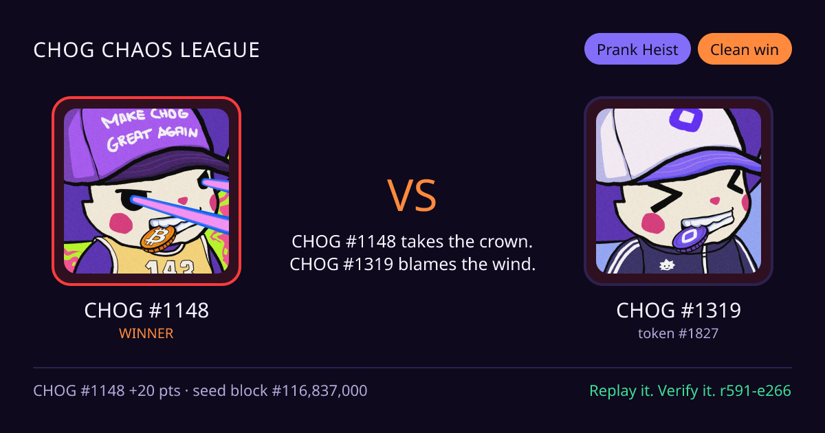 Highlight card: CHOG #1148 versus CHOG #1319