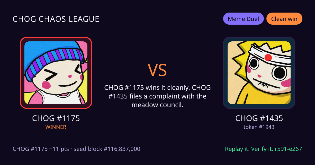 Highlight card: CHOG #1175 versus CHOG #1435