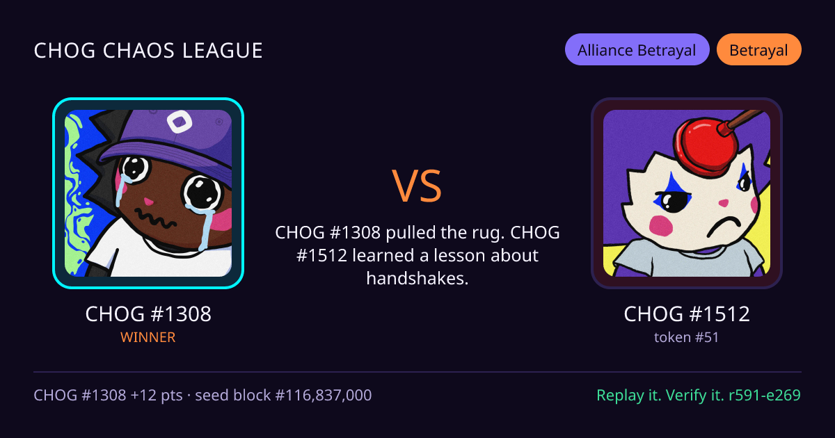 Highlight card: CHOG #1308 versus CHOG #1512