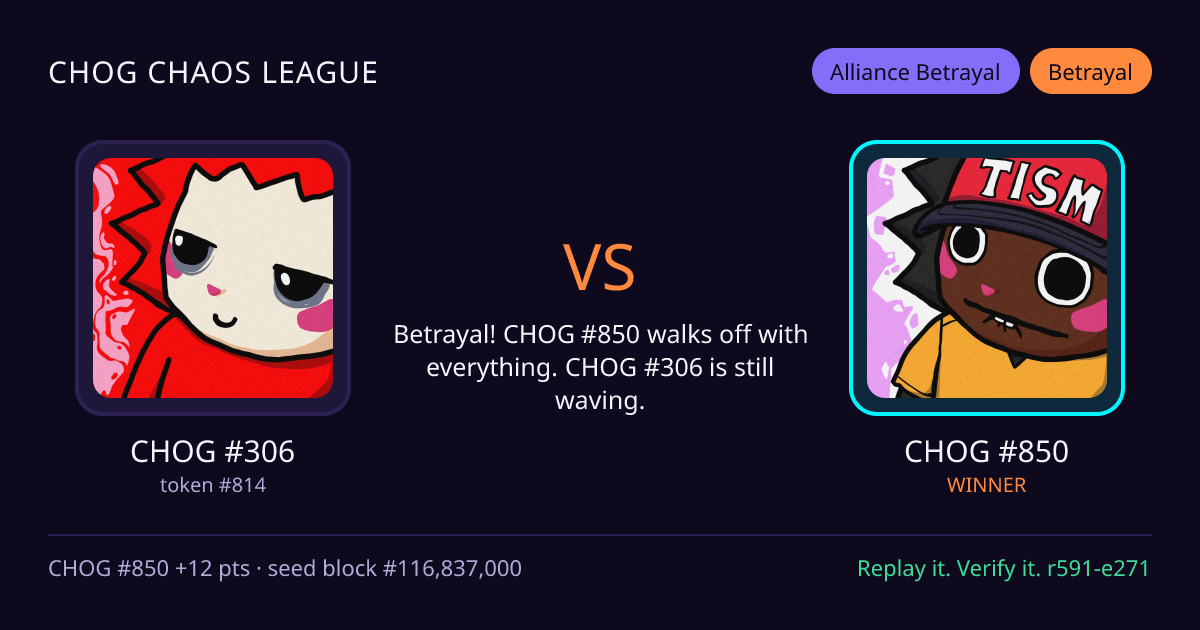 Highlight card: CHOG #306 versus CHOG #850