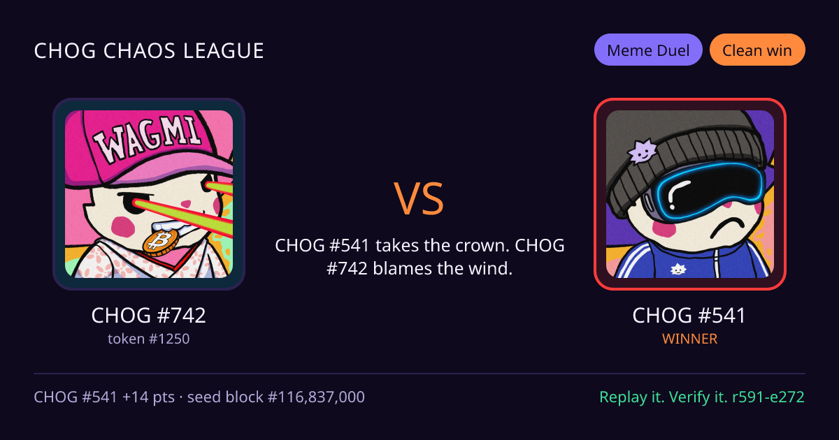 Highlight card: CHOG #742 versus CHOG #541