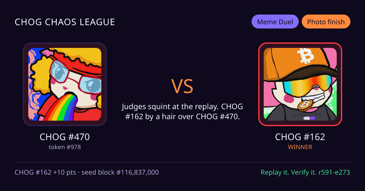 Highlight card: CHOG #470 versus CHOG #162