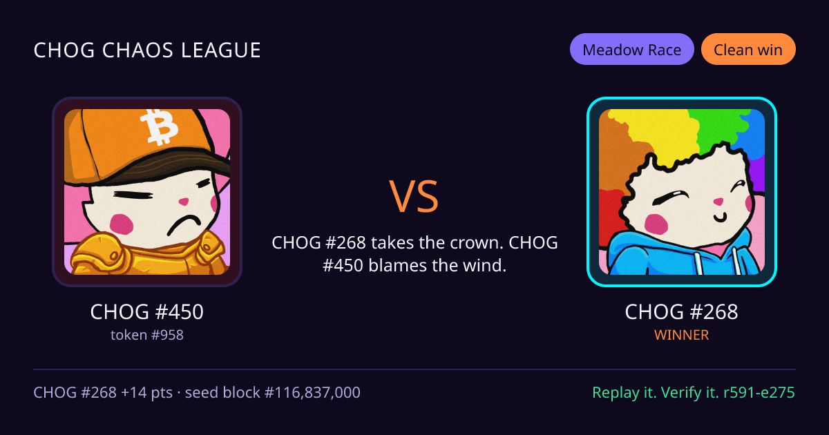 Highlight card: CHOG #450 versus CHOG #268