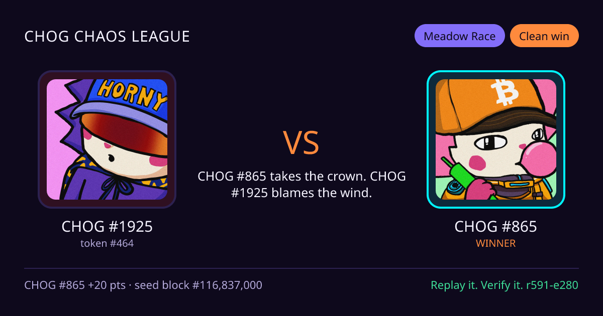 Highlight card: CHOG #1925 versus CHOG #865