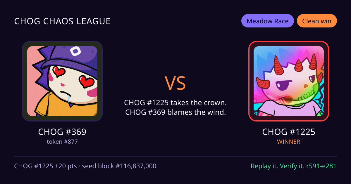 Highlight card: CHOG #369 versus CHOG #1225