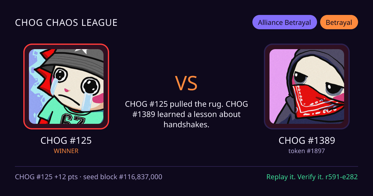 Highlight card: CHOG #125 versus CHOG #1389