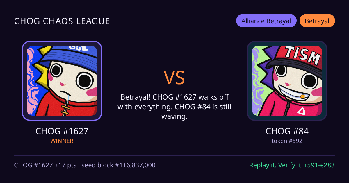 Highlight card: CHOG #1627 versus CHOG #84