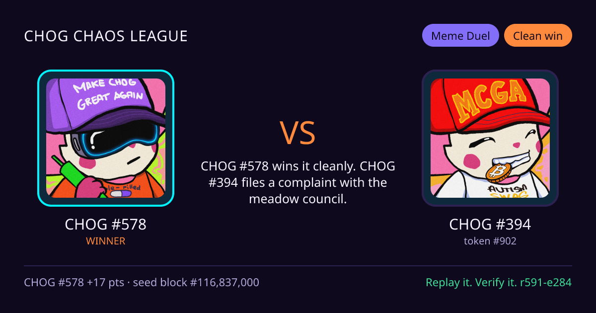 Highlight card: CHOG #578 versus CHOG #394