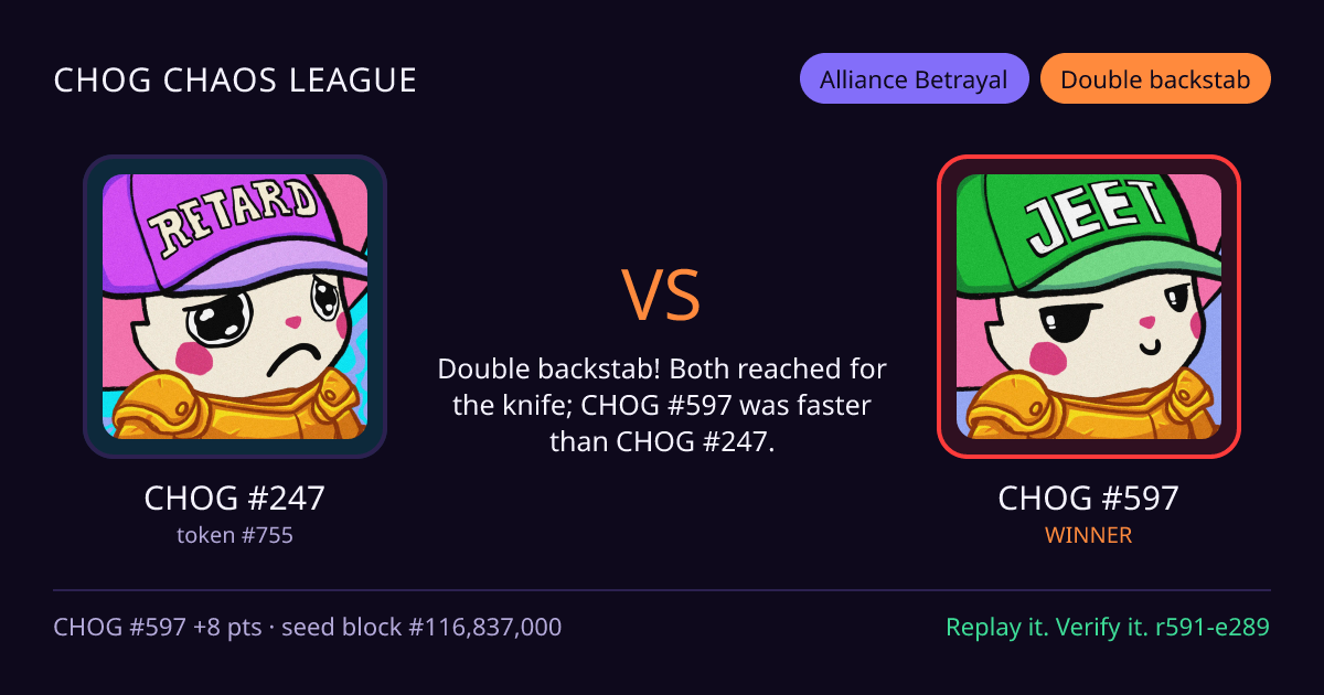 Highlight card: CHOG #247 versus CHOG #597