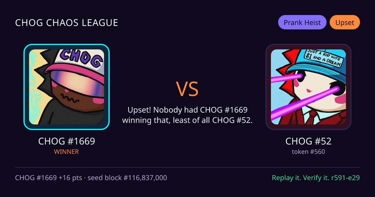 Highlight card: CHOG #1669 versus CHOG #52