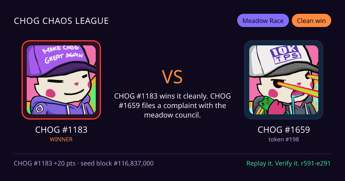 Highlight card: CHOG #1183 versus CHOG #1659