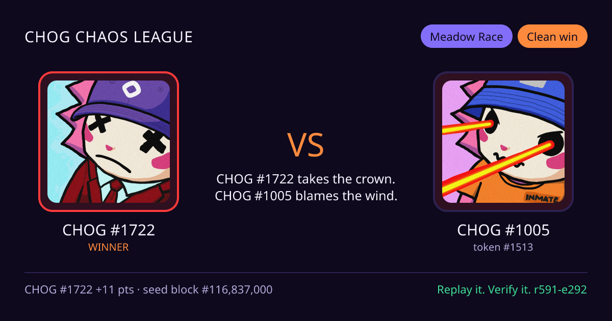 Highlight card: CHOG #1722 versus CHOG #1005