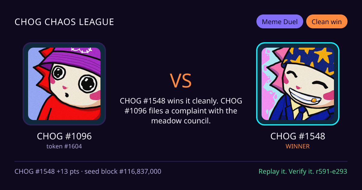 Highlight card: CHOG #1096 versus CHOG #1548