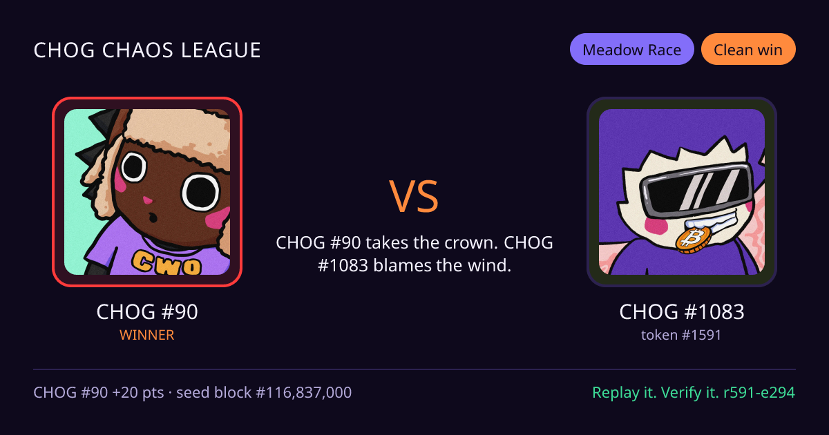 Highlight card: CHOG #90 versus CHOG #1083