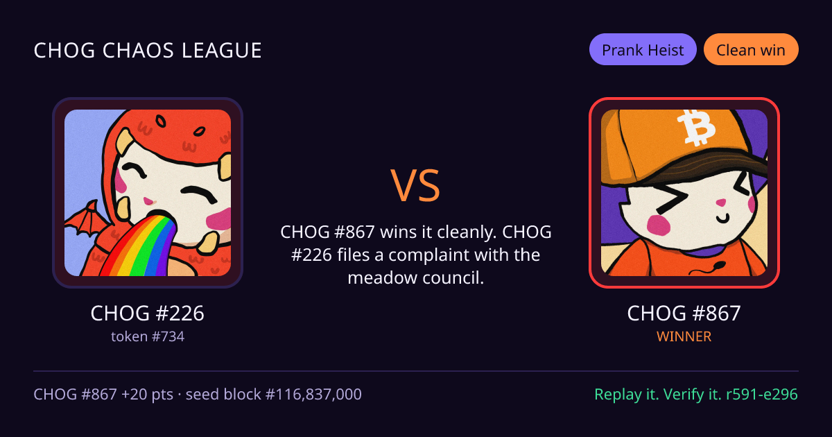 Highlight card: CHOG #226 versus CHOG #867