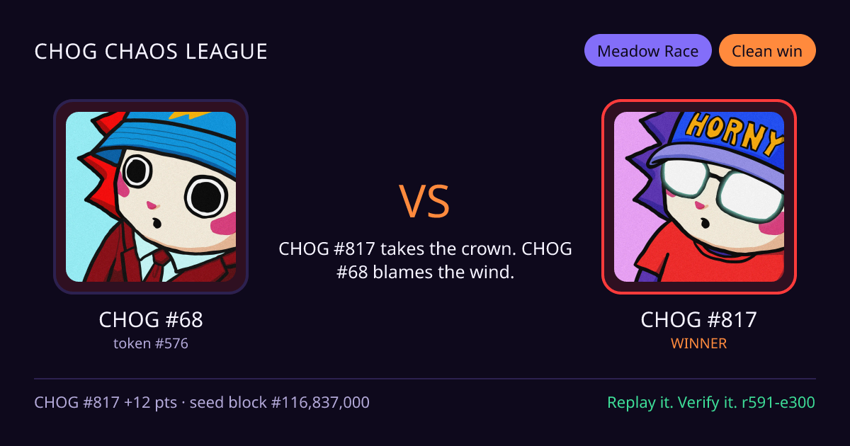 Highlight card: CHOG #68 versus CHOG #817