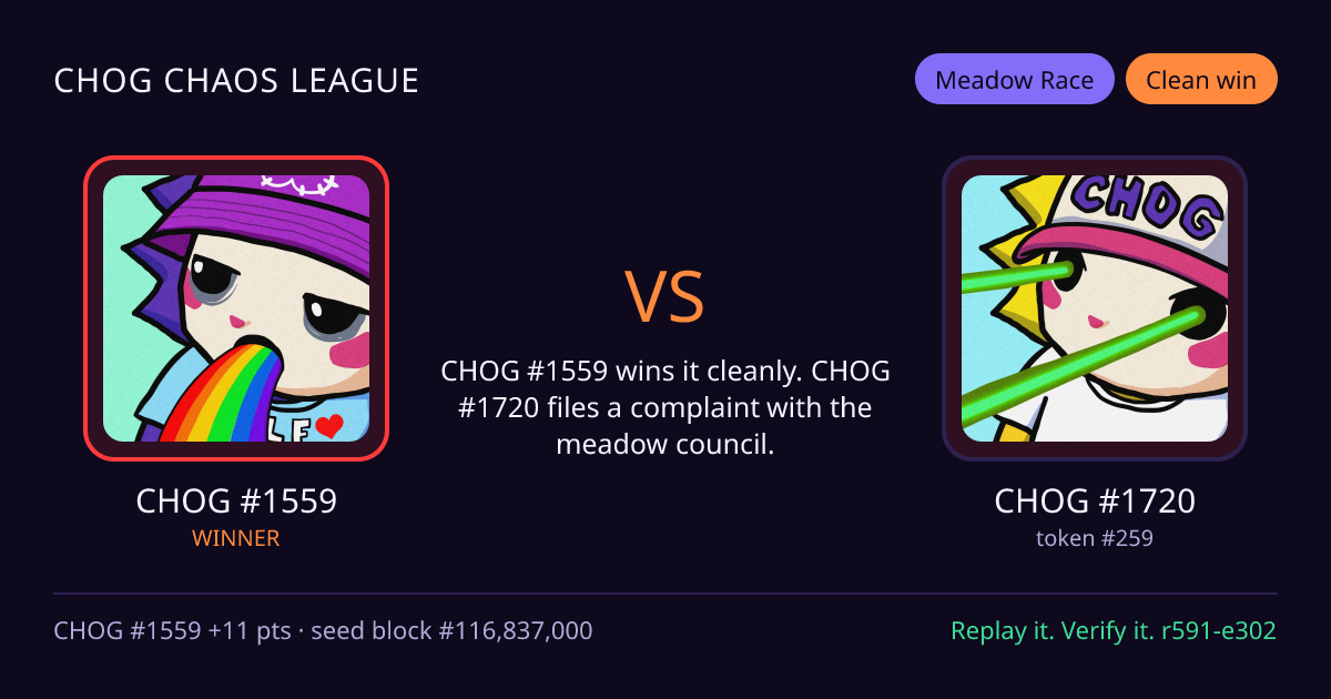 Highlight card: CHOG #1559 versus CHOG #1720