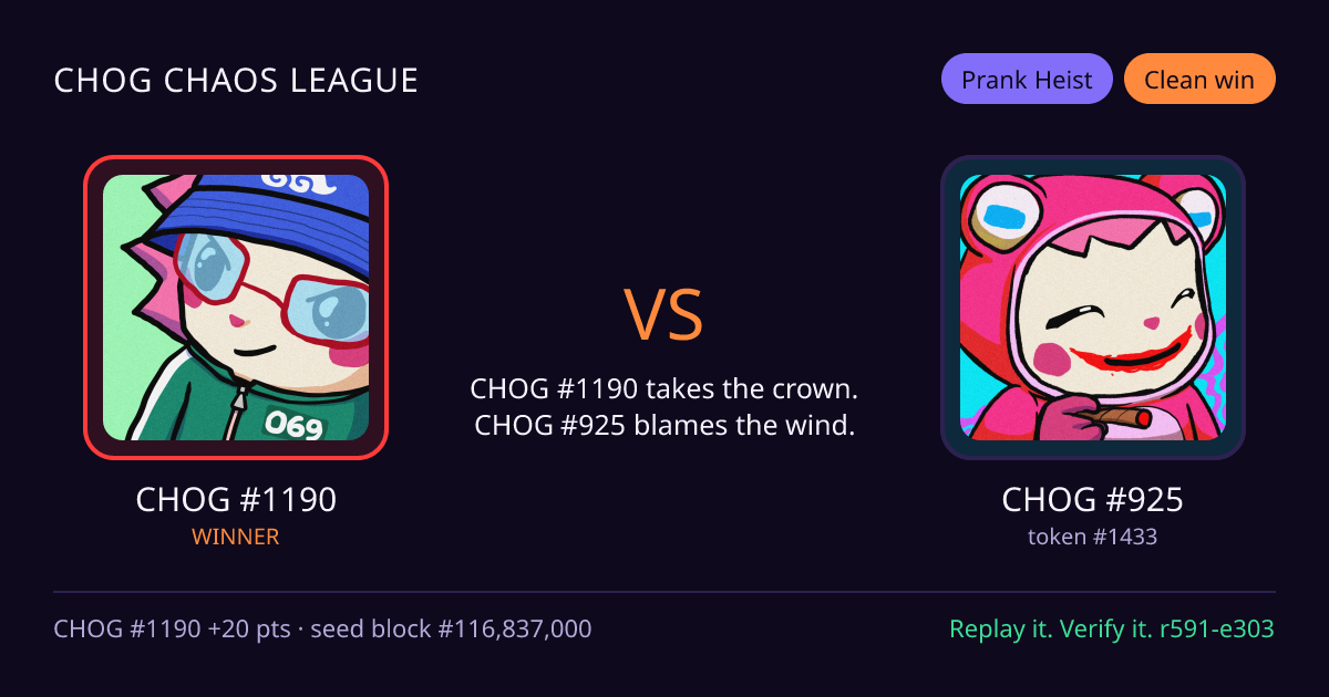 Highlight card: CHOG #1190 versus CHOG #925
