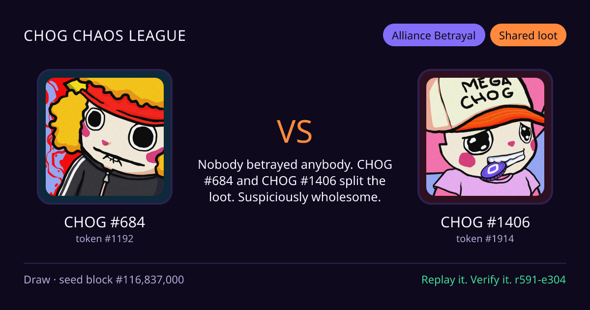 Highlight card: CHOG #684 versus CHOG #1406