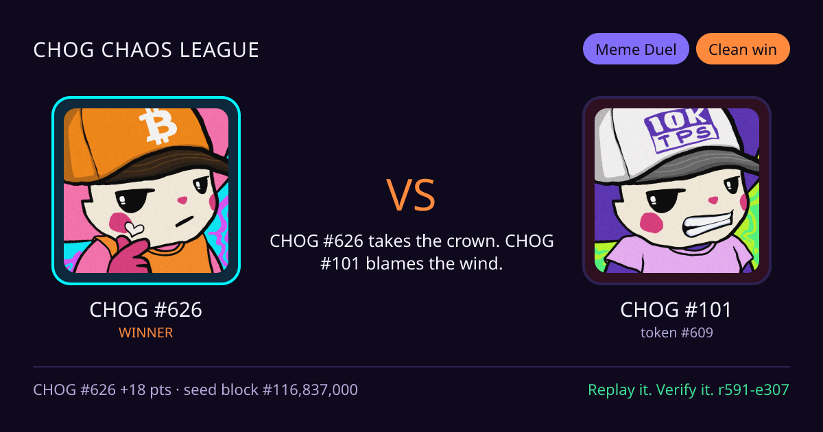 Highlight card: CHOG #626 versus CHOG #101
