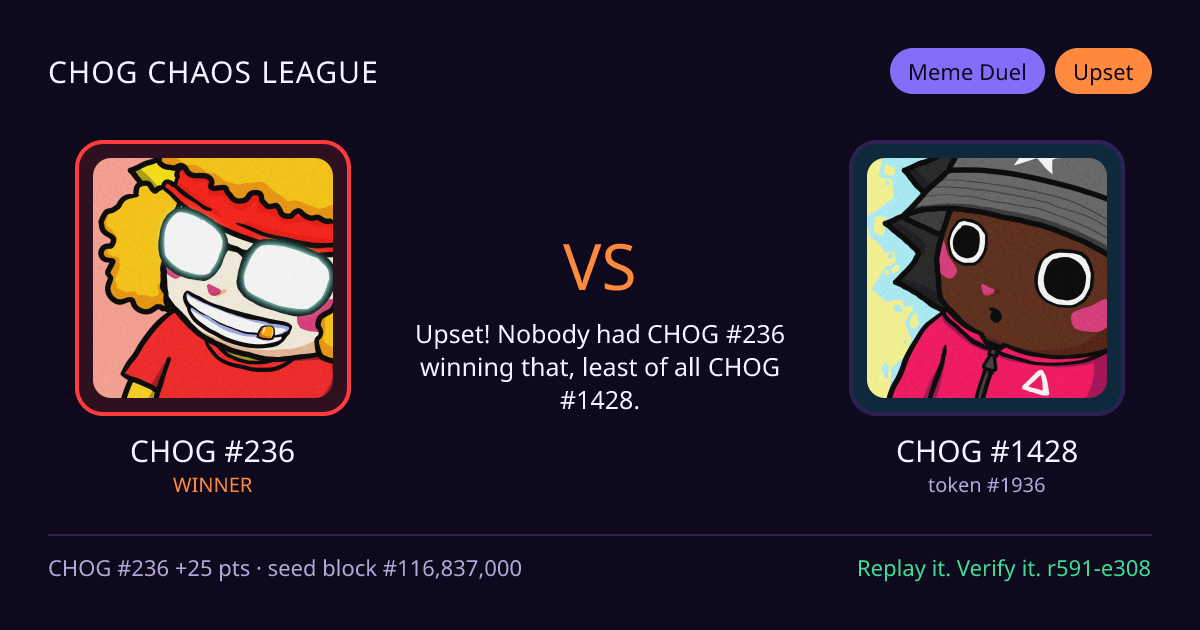 Highlight card: CHOG #236 versus CHOG #1428