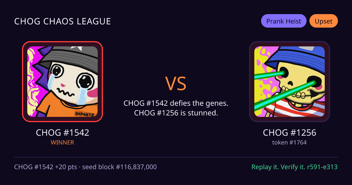 Highlight card: CHOG #1542 versus CHOG #1256