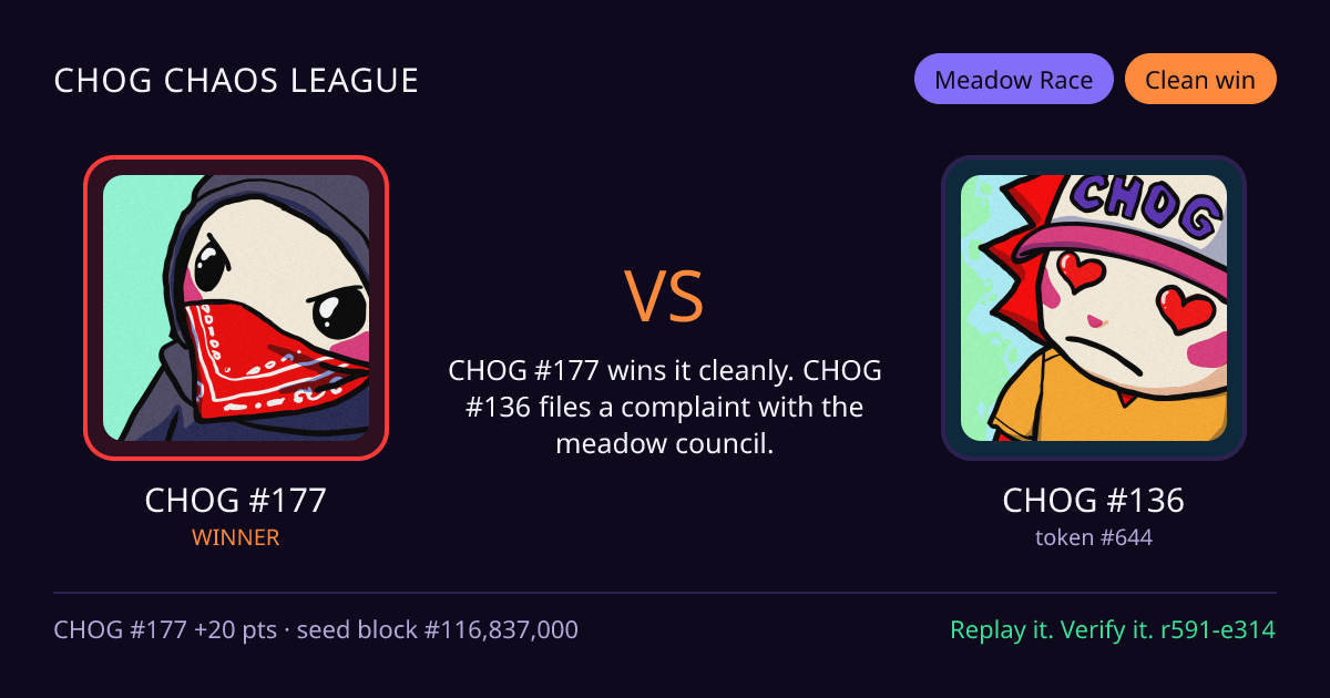 Highlight card: CHOG #177 versus CHOG #136