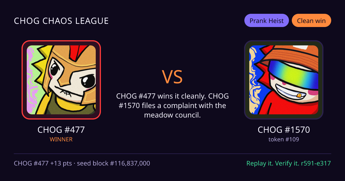 Highlight card: CHOG #477 versus CHOG #1570