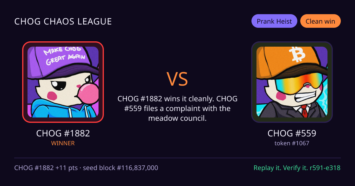 Highlight card: CHOG #1882 versus CHOG #559