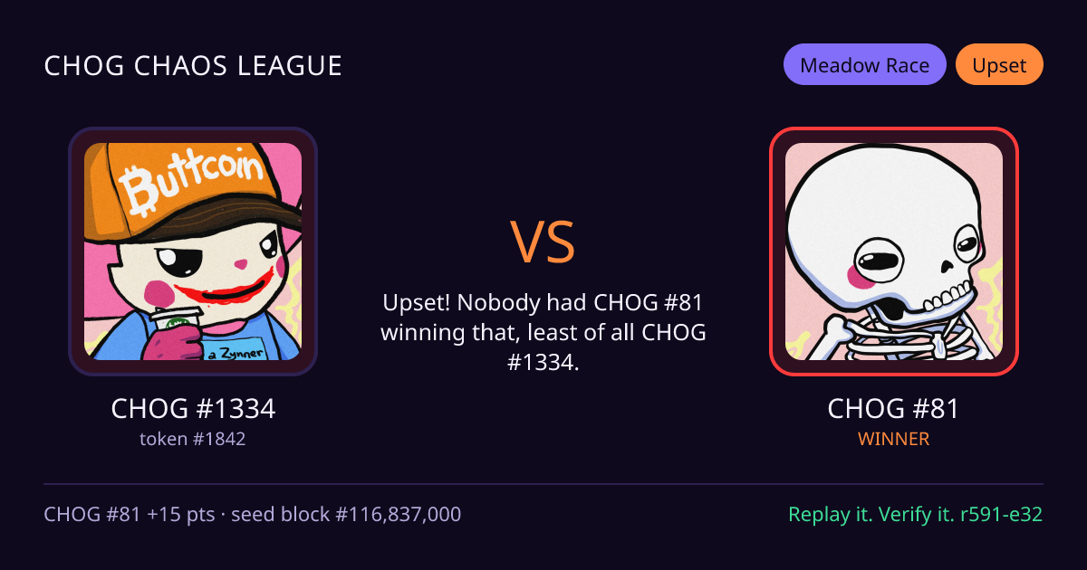 Highlight card: CHOG #1334 versus CHOG #81