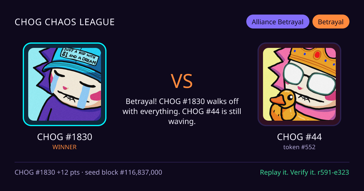 Highlight card: CHOG #1830 versus CHOG #44