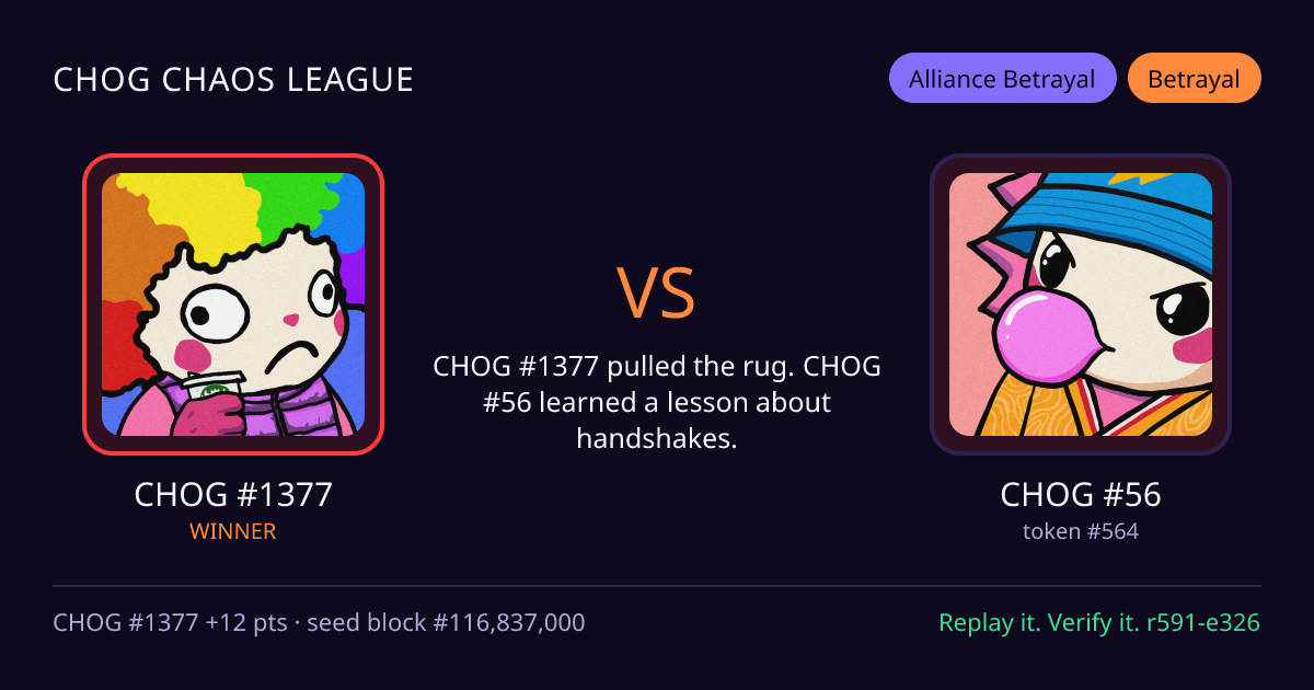 Highlight card: CHOG #1377 versus CHOG #56