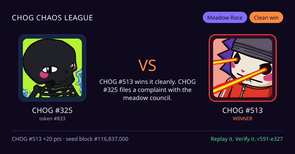 Highlight card: CHOG #325 versus CHOG #513