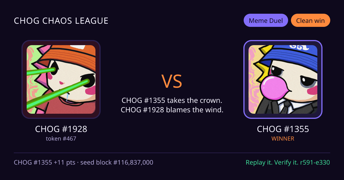 Highlight card: CHOG #1928 versus CHOG #1355