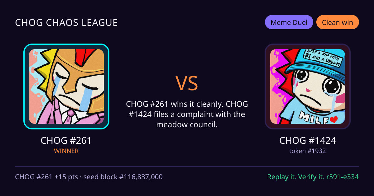 Highlight card: CHOG #261 versus CHOG #1424
