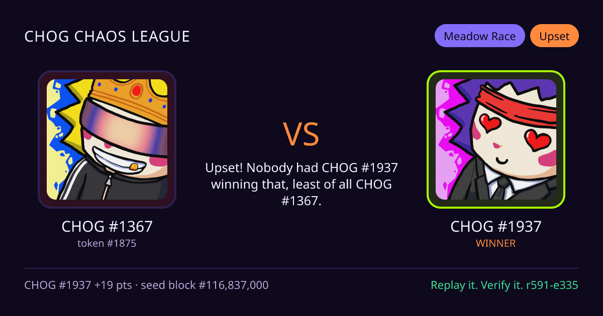 Highlight card: CHOG #1367 versus CHOG #1937