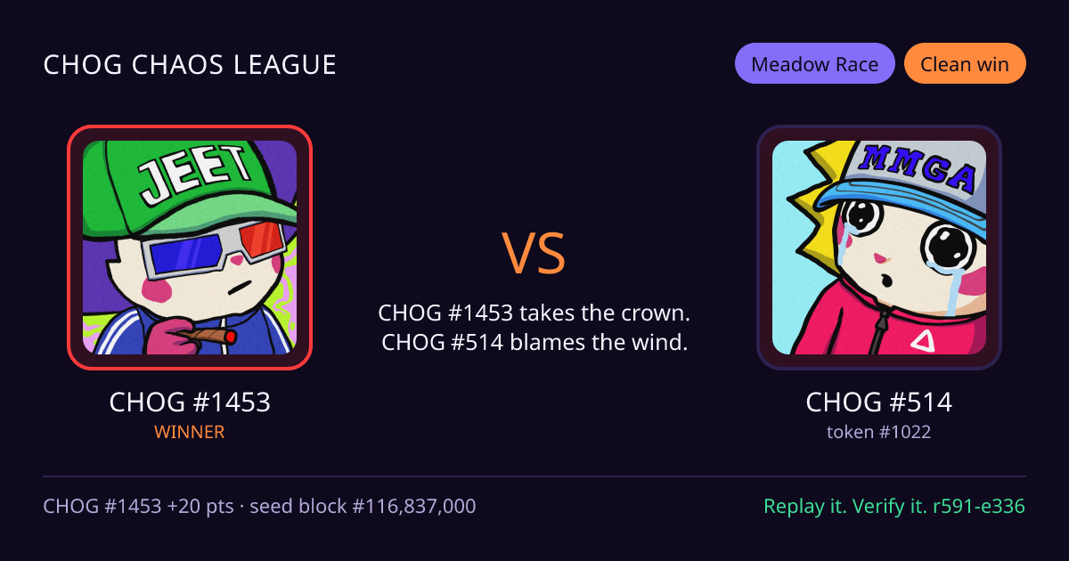 Highlight card: CHOG #1453 versus CHOG #514