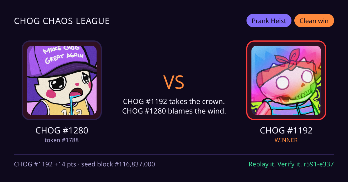 Highlight card: CHOG #1280 versus CHOG #1192