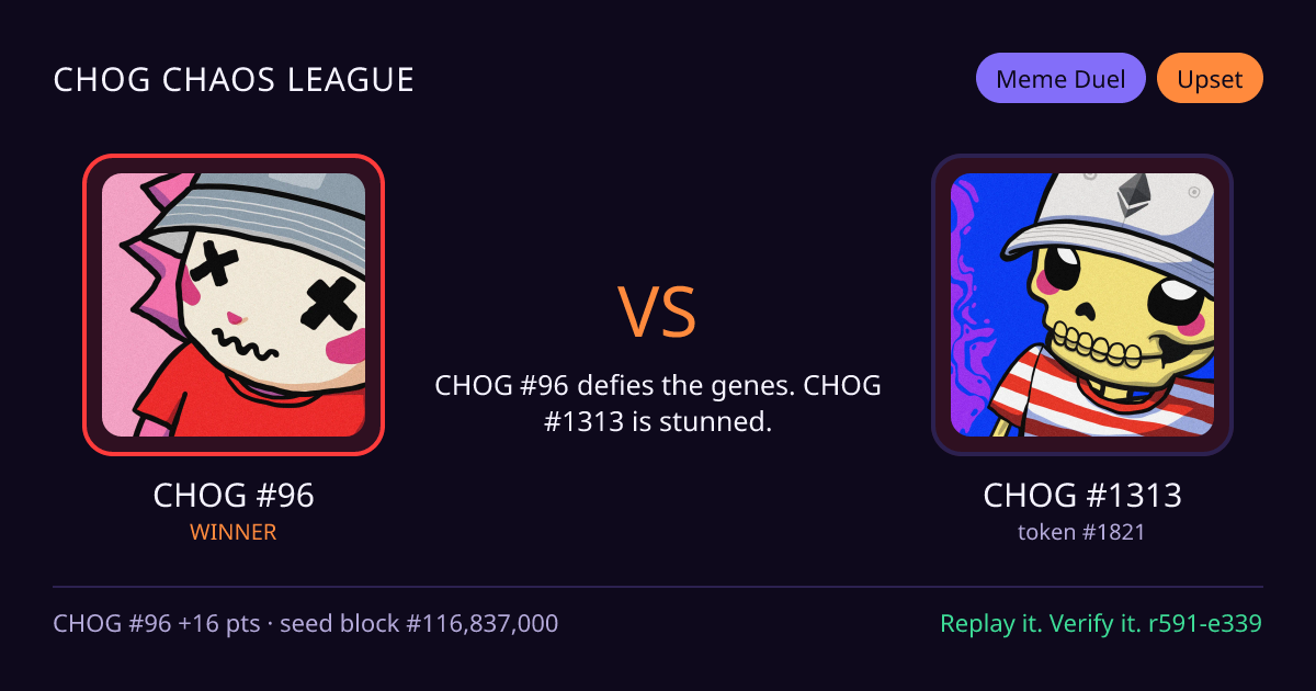 Highlight card: CHOG #96 versus CHOG #1313