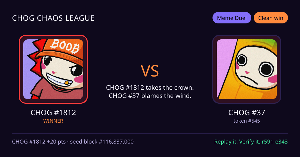 Highlight card: CHOG #1812 versus CHOG #37