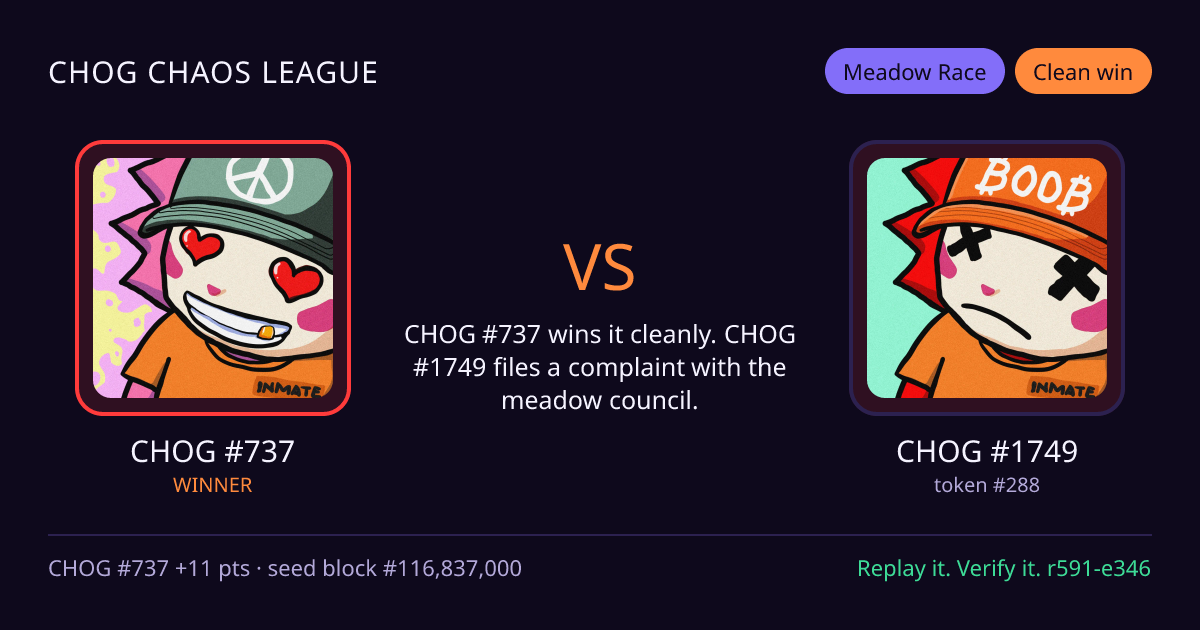 Highlight card: CHOG #737 versus CHOG #1749