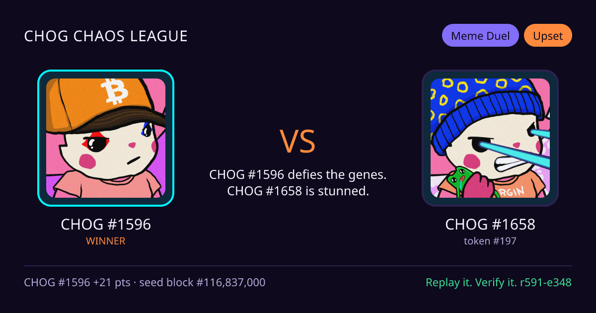 Highlight card: CHOG #1596 versus CHOG #1658