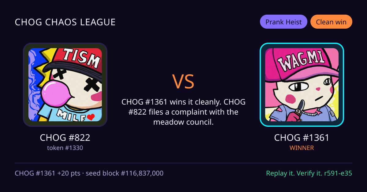 Highlight card: CHOG #822 versus CHOG #1361