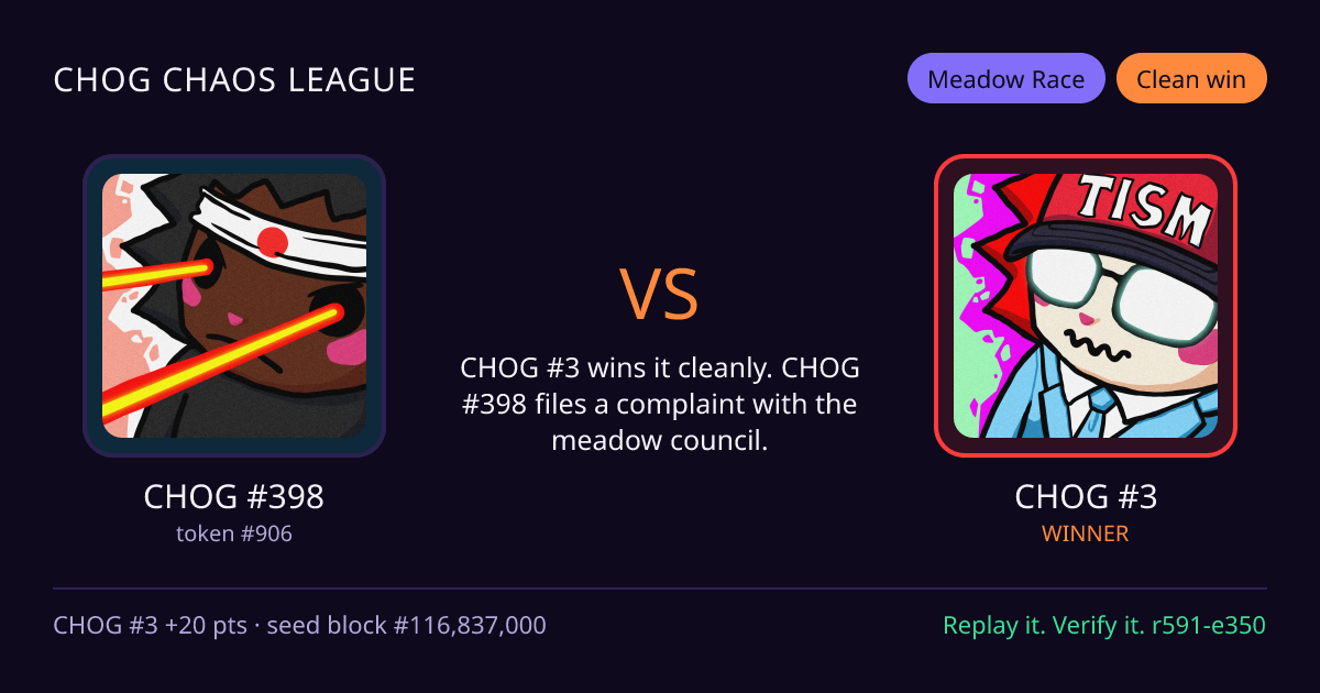 Highlight card: CHOG #398 versus CHOG #3