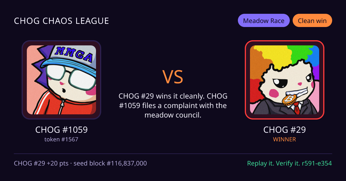 Highlight card: CHOG #1059 versus CHOG #29