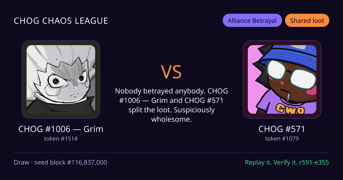 Highlight card: CHOG #1006 — Grim versus CHOG #571