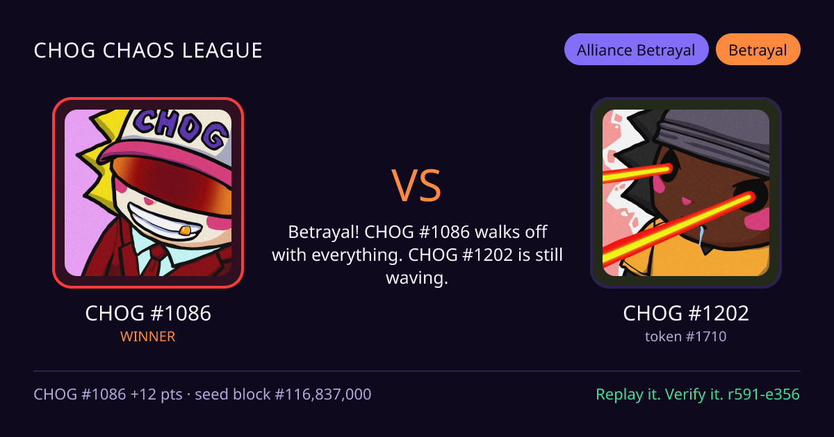 Highlight card: CHOG #1086 versus CHOG #1202