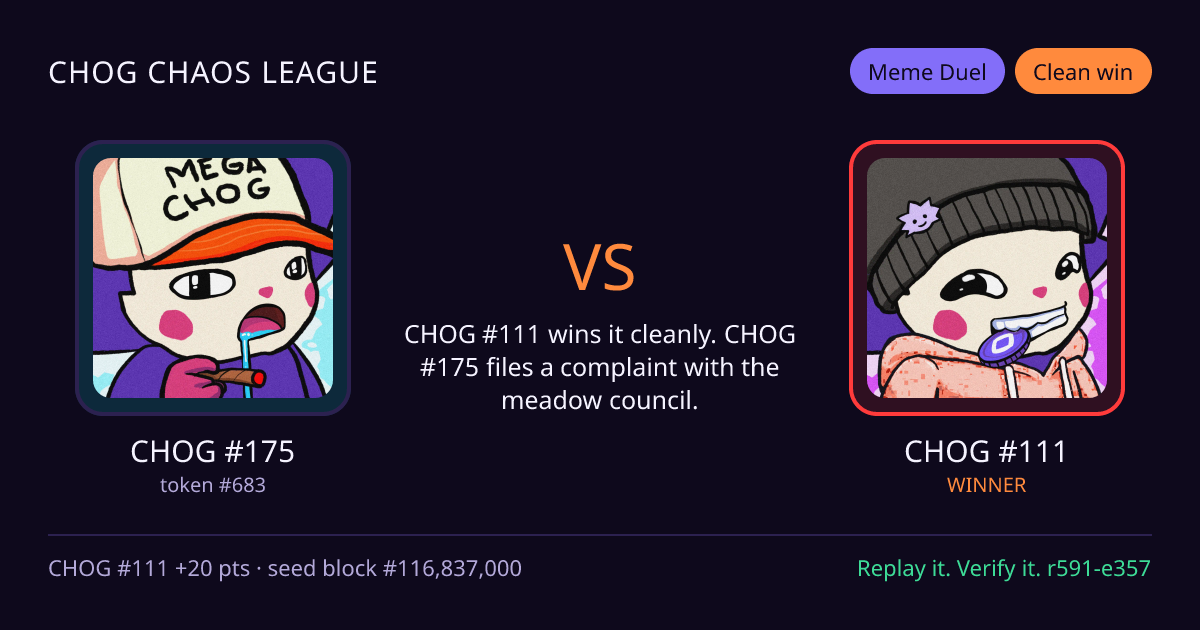 Highlight card: CHOG #175 versus CHOG #111